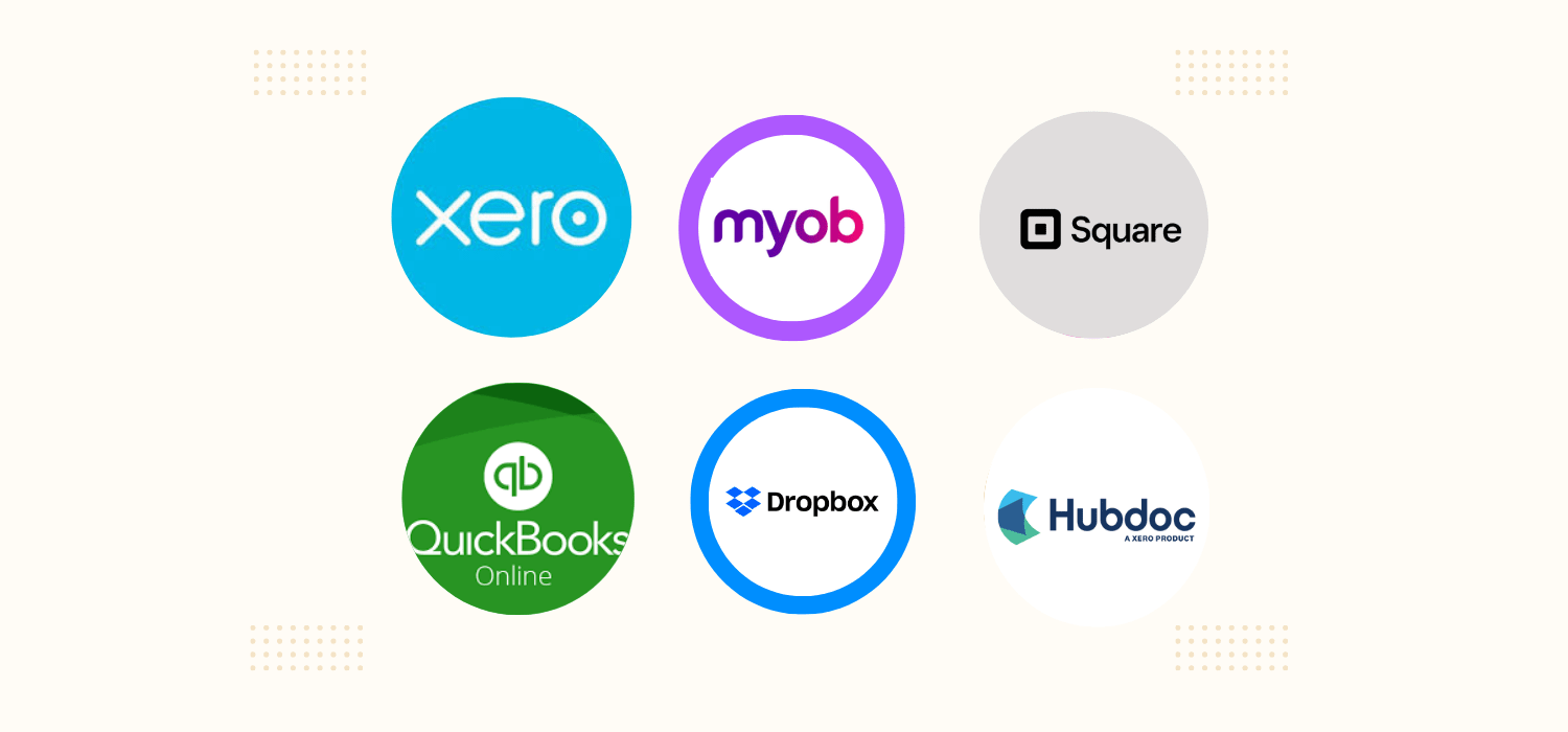 Software Capabilities 